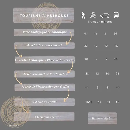 Διαμέρισμα Rb-0g - Joli 3 Pieces Equipe Au Rdc Pour 1 A 5 Pers